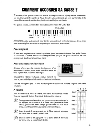 Fast Track Basse 1 - Neely B. / Schroedl J. - Partition - Guitare
